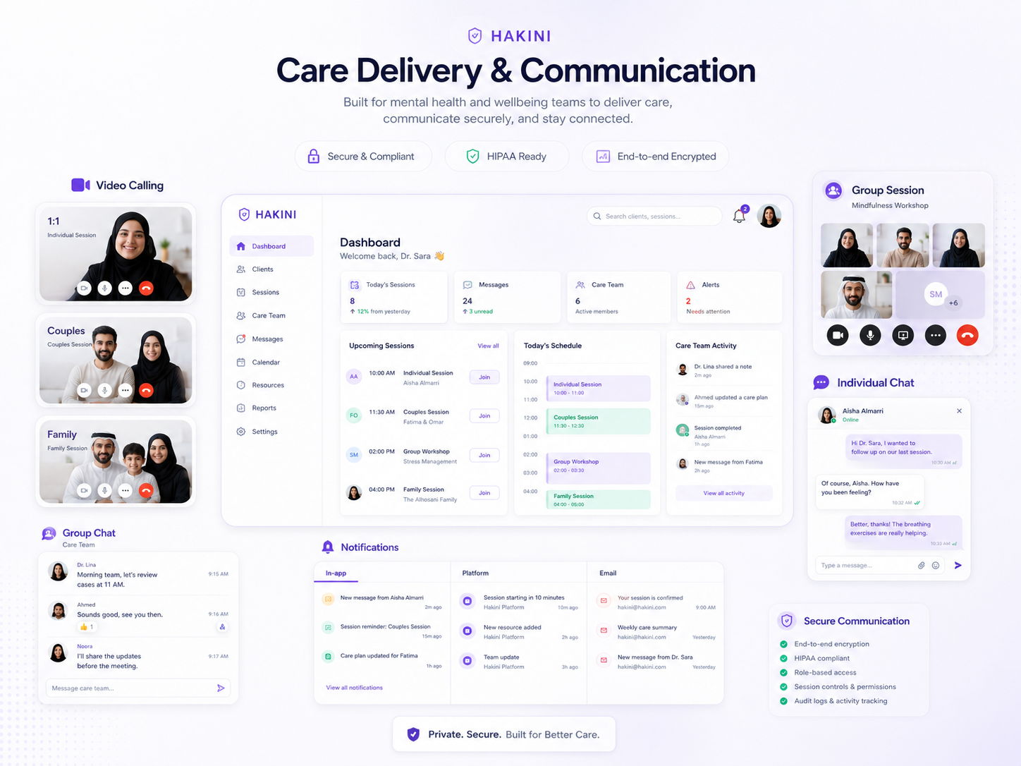Hakini care delivery dashboard with video sessions, chat, and notifications
