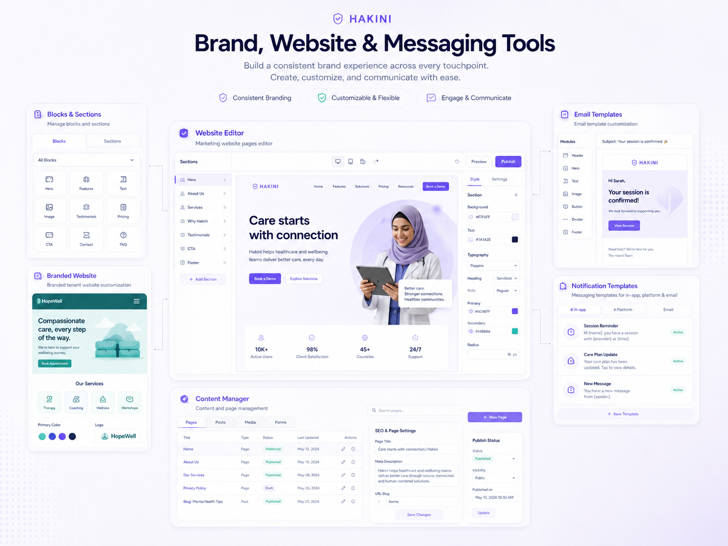 Hakini website editor, branded tenant website, and messaging template tools