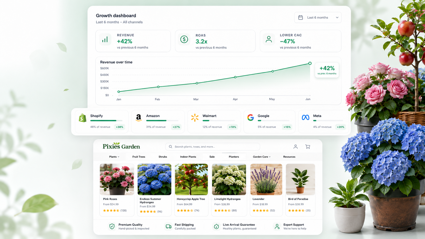 Pixies Garden growth dashboard, marketplace channel cards, and plant storefront UI
